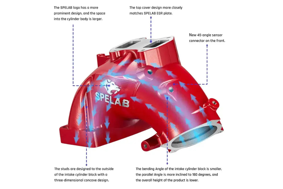 Is upgrading your air intake manifold worth it?