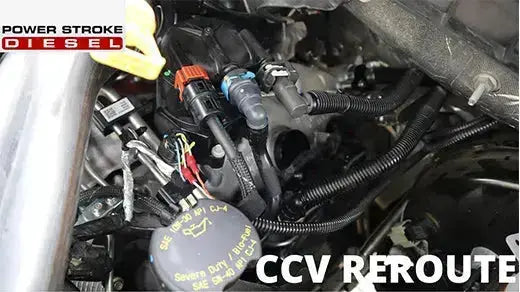 What is CCV What Is It and How Does It Work