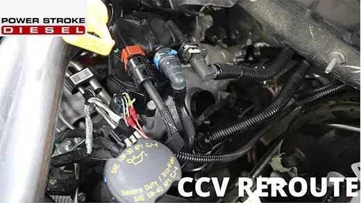 What is CCV What Is It and How Does It Work
