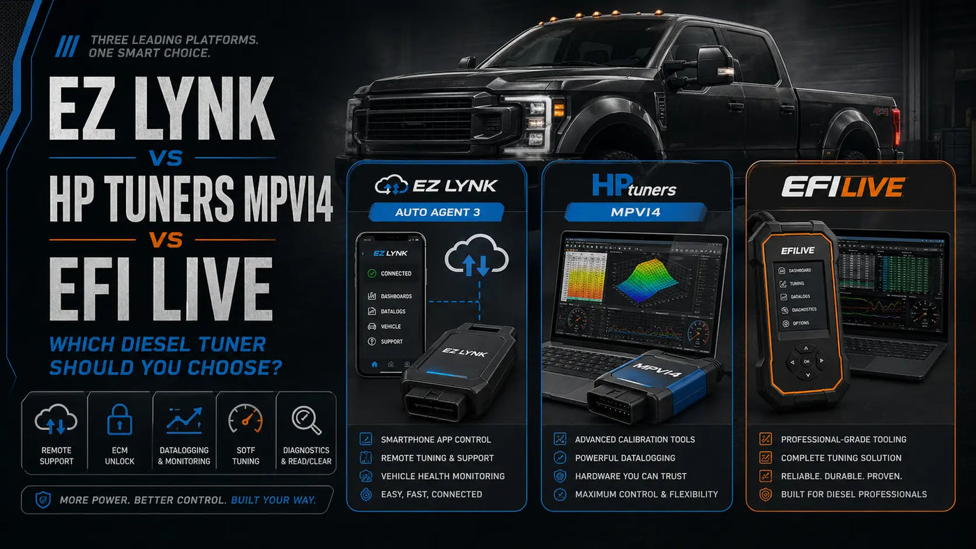 EZ Lynk vs HP Tuners MPVI4 vs EFI Live diesel tuner comparison for Cummins, Duramax, and Powerstroke trucks