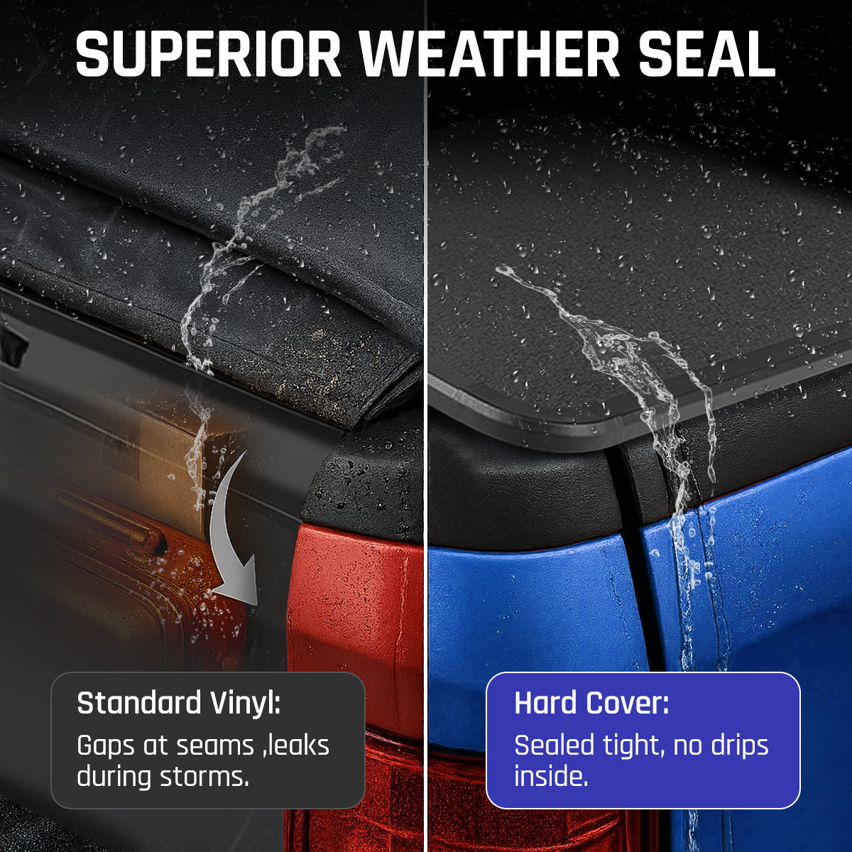 Hard Folding Tonneau Cover 6.8 ft for 1999–2025 Ford F250 F350 Super Duty | SPELAB