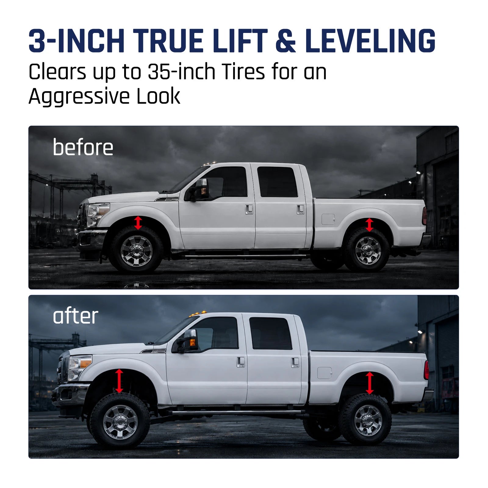 3-inch suspension lift leveling the nose-down stance of a white 2011-2016 Ford F-250 Super Duty 4WD diesel to open wheel clearance for 35-inch tires.