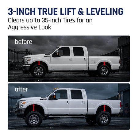 3-inch suspension lift leveling the nose-down stance of a white 2011-2016 Ford F-250 Super Duty 4WD diesel to open wheel clearance for 35-inch tires.
