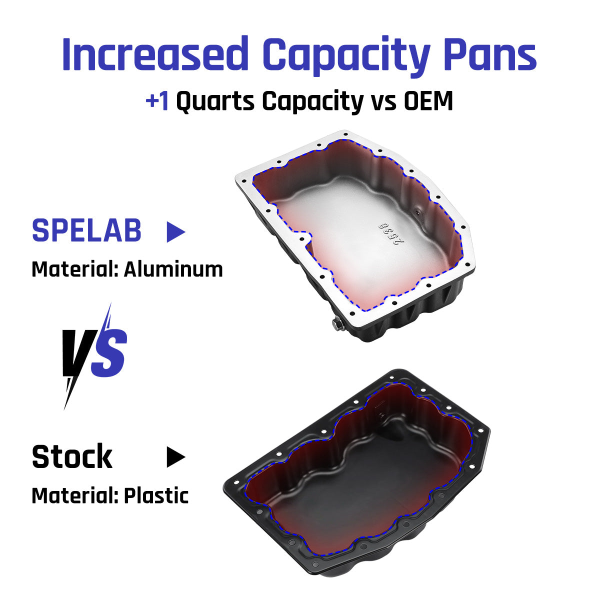 Oil Pan for 2011-2025 Ford F250 F350 F450 6.7L Powerstroke Diesel | SPELAB