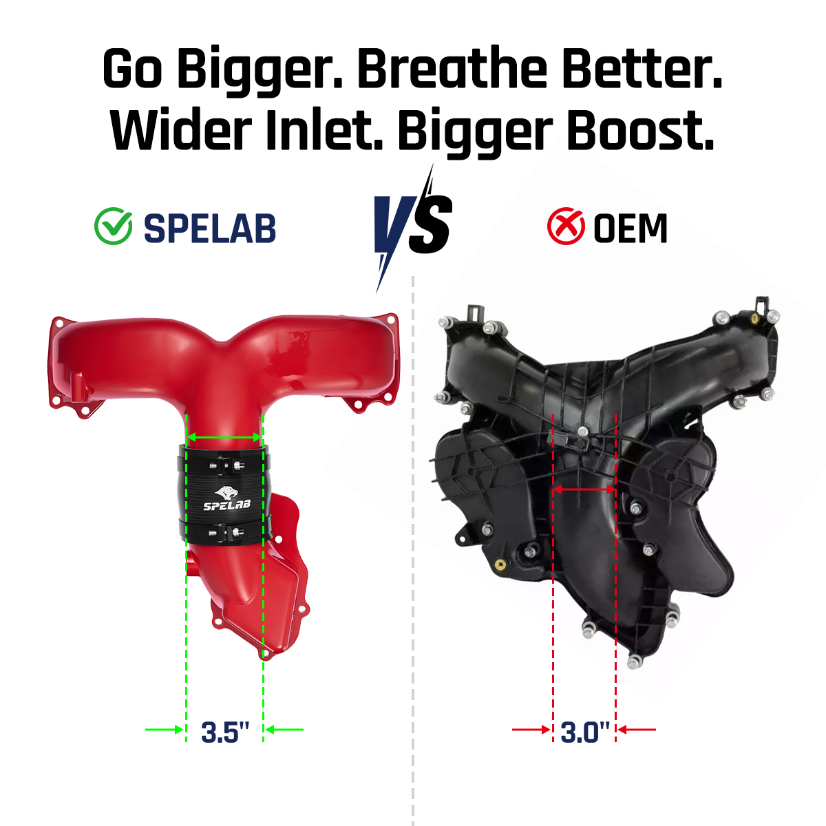 Intake Manifold for 2011–2019 Ford F250 F350 6.7L Powerstroke | SPELAB（副本）