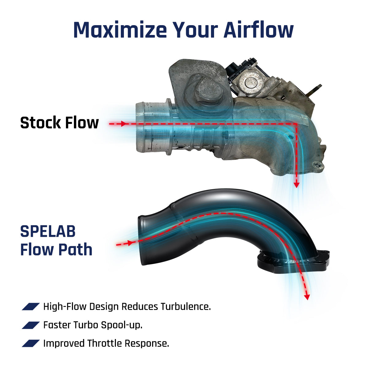 Intake Manifold for 2008-2010 Ford F250 F350 6.4L Powerstroke | SPELAB