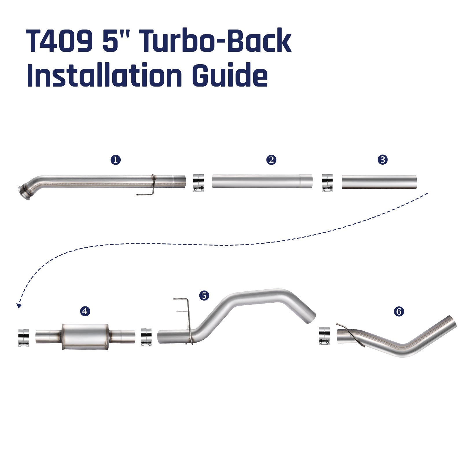 T409 5-inch turbo-back exhaust parts numbered in installation order: flanged downpipe bend, straight tubes, muffler, S-bent tailpipe, and turn-down outlet, with band clamps for the 2019-2025 Dodge Ram 6.7L diesel.