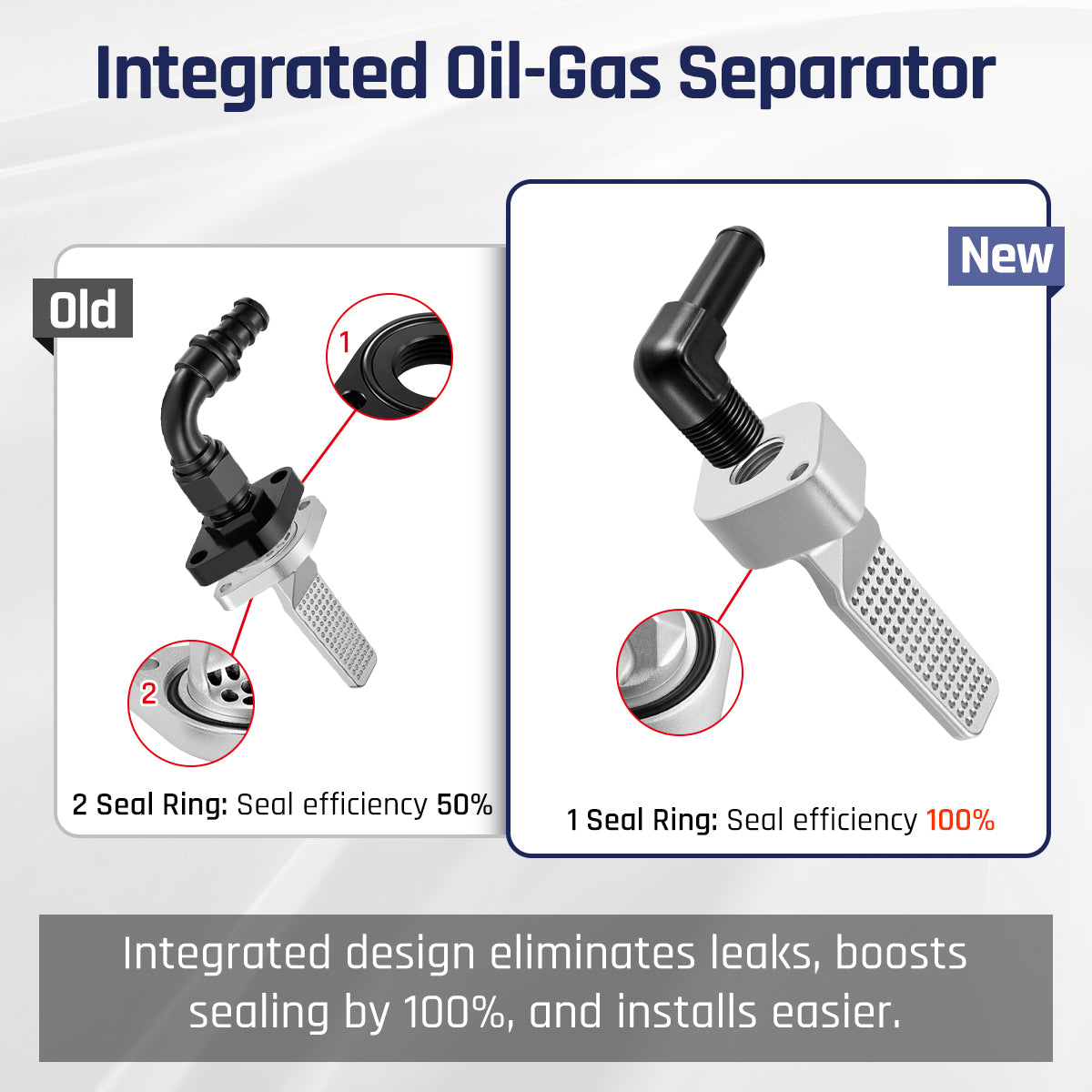 Gen-2 CCV Reroute Kit for 2011-2024 Ford 6.7 Powerstroke