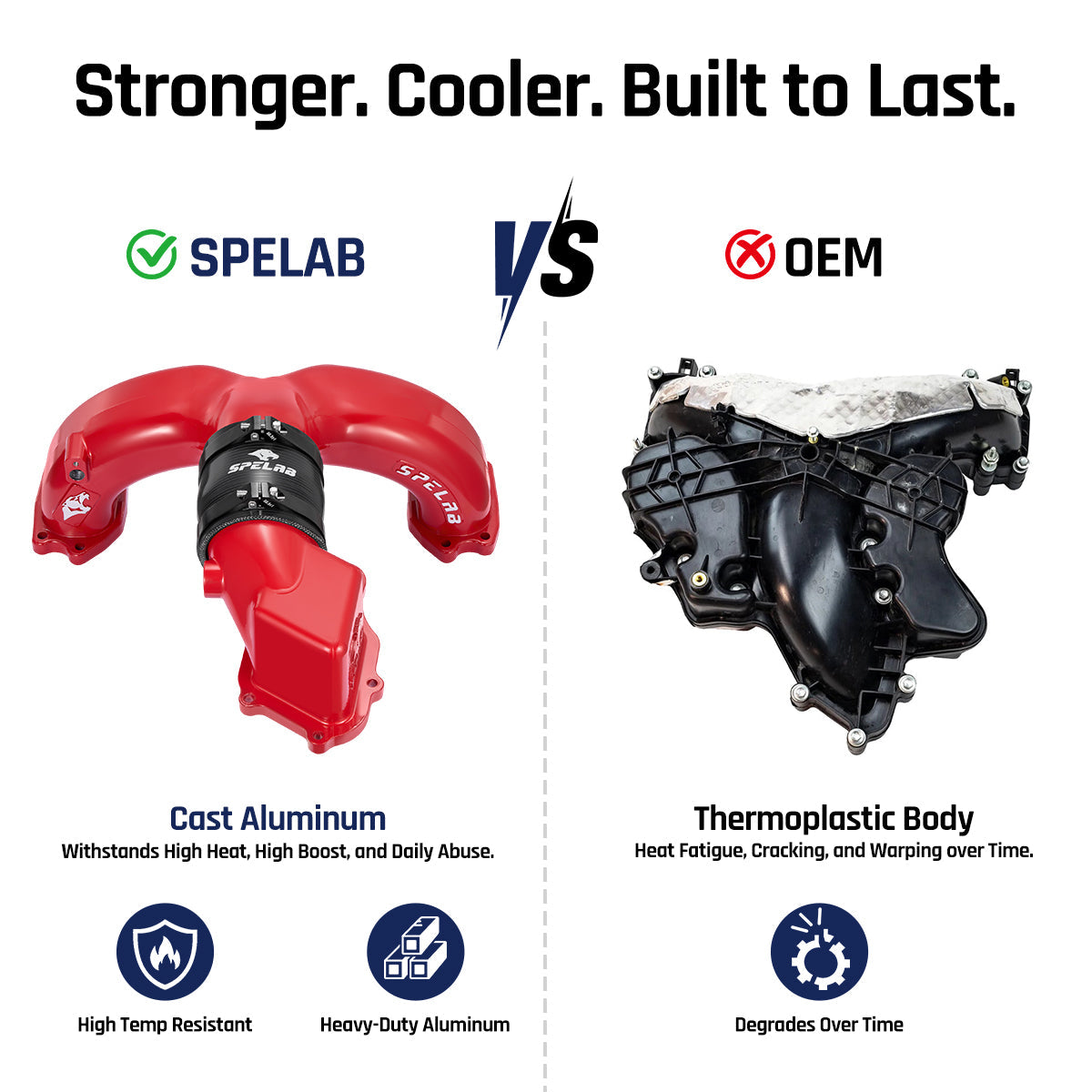 Intake Manifold for 2011–2019 Ford F250 F350 6.7L Powerstroke | SPELAB（副本）