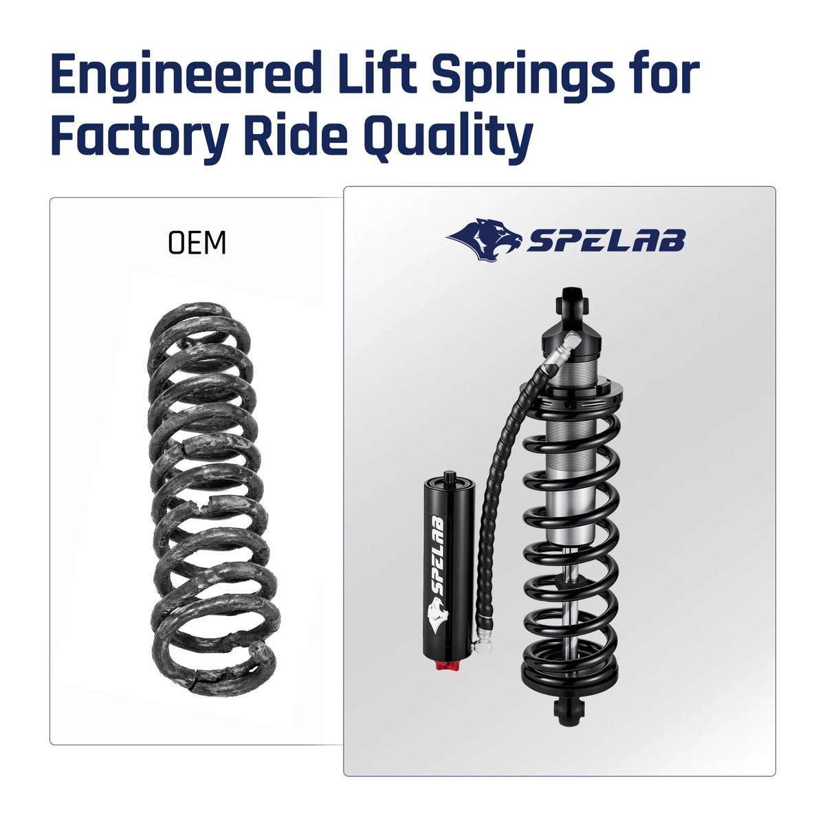 Engineered black coilover lift spring with remote-reservoir bypass shock replacing the factory coil spring on a 2011-2016 Ford F-250 Super Duty 4WD diesel for stock ride quality.