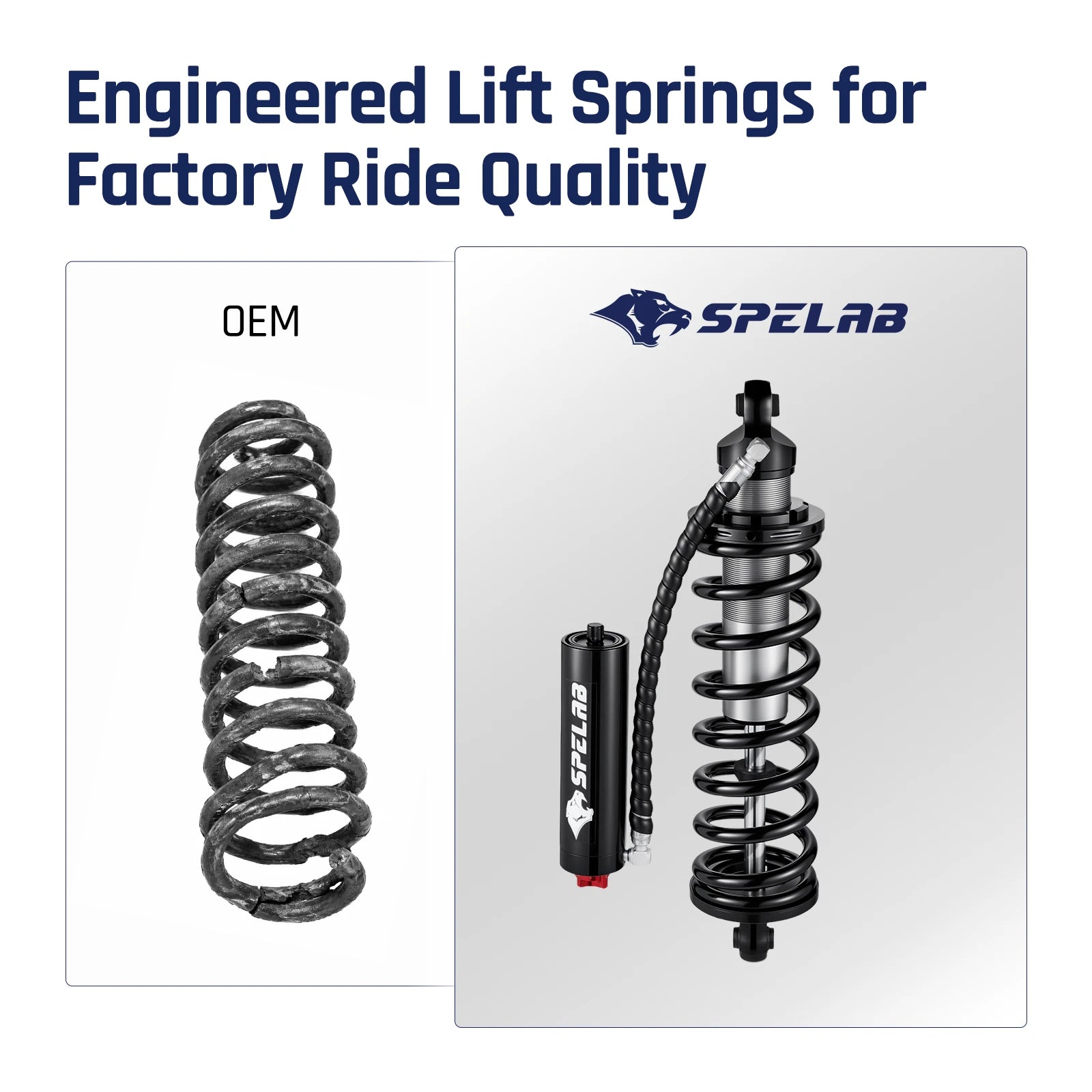 Engineered black coilover lift spring with remote-reservoir bypass shock replacing the factory coil spring on a 2011-2016 Ford F-250 Super Duty 4WD diesel for stock ride quality.