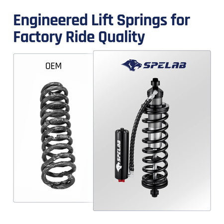 Engineered black coilover lift spring with remote-reservoir bypass shock replacing the factory coil spring on a 2011-2016 Ford F-250 Super Duty 4WD diesel for stock ride quality.