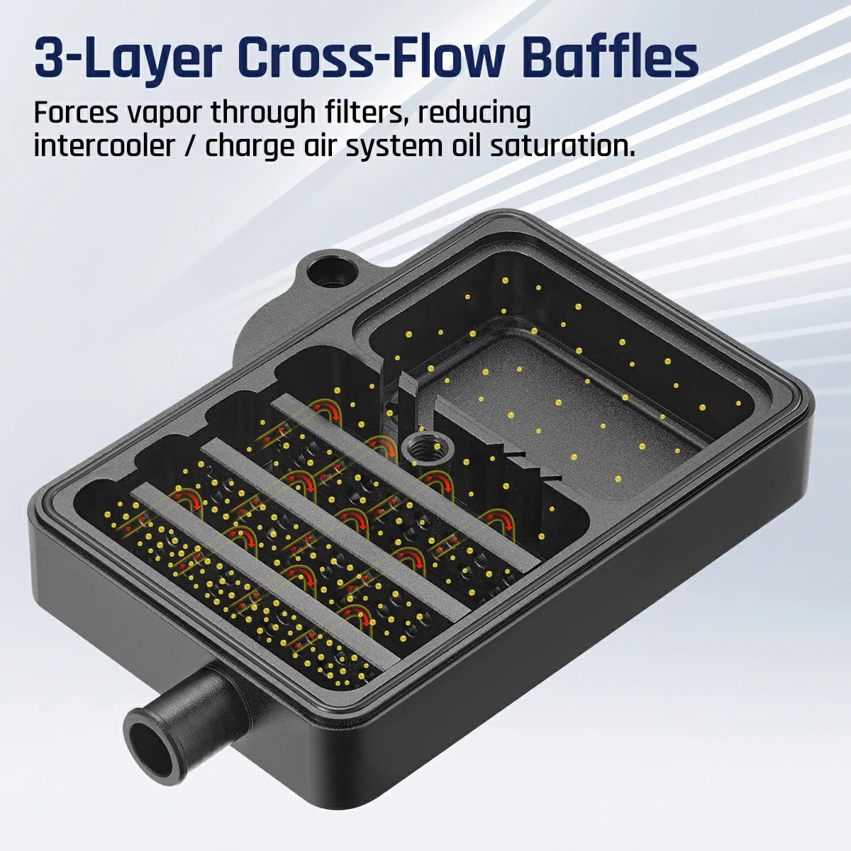 CCV Recirculating Kit for 2011+ Ford 6.7L Powerstroke |SPELAB