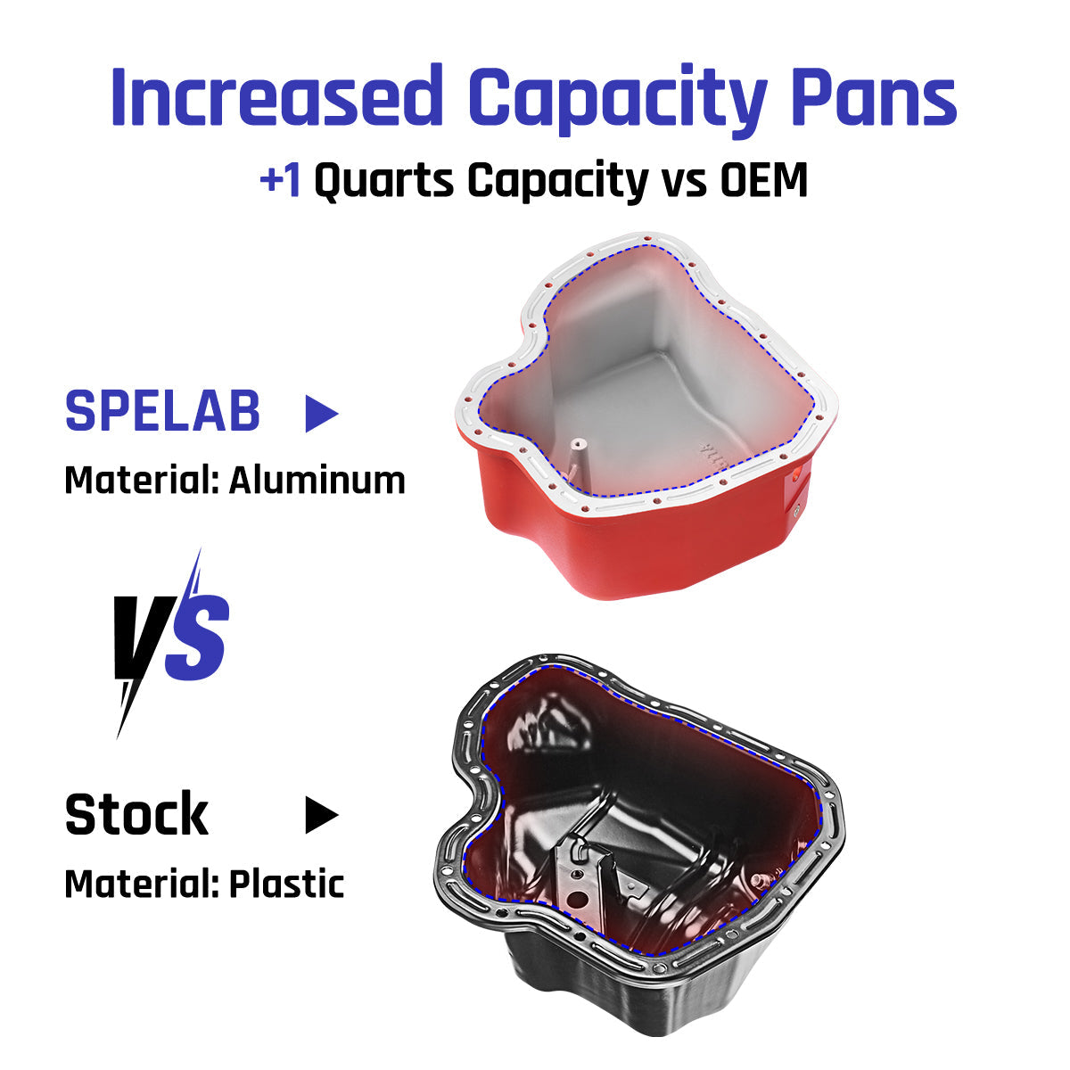 Oil Pan for 2011–2016 LML Chevrolet/GMC 2500HD 3500HD 6.6L Duramax | SPELAB