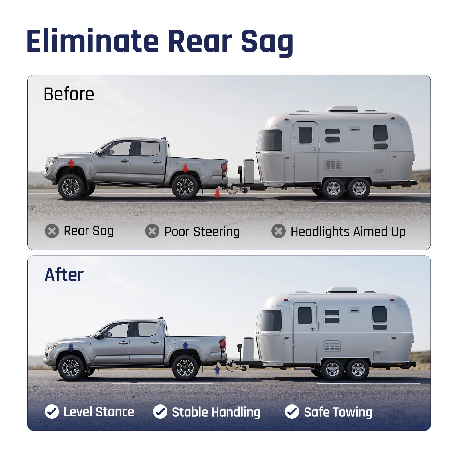 Before-and-after comparison of a pickup towing a trailer with and without a rear air suspension kit, showing eliminated rear sag and a level stance