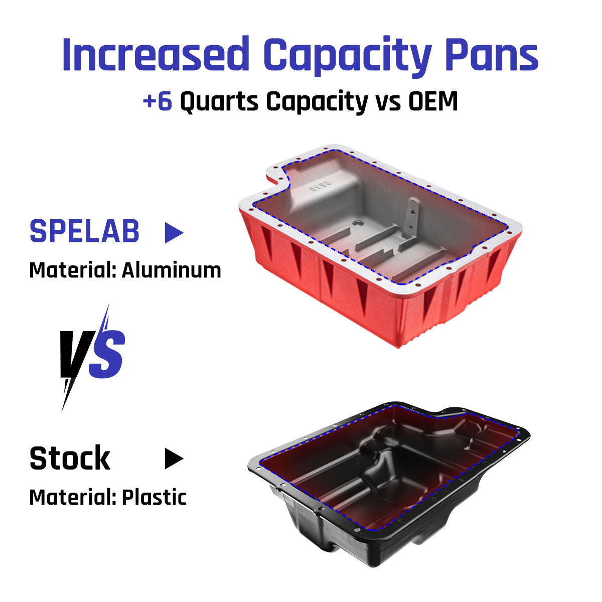5R110 Transmission Pan for 2003-2010 Ford F250 F350 F450 6.0L / 6.4L Powerstroke Super Duty | SPELAB