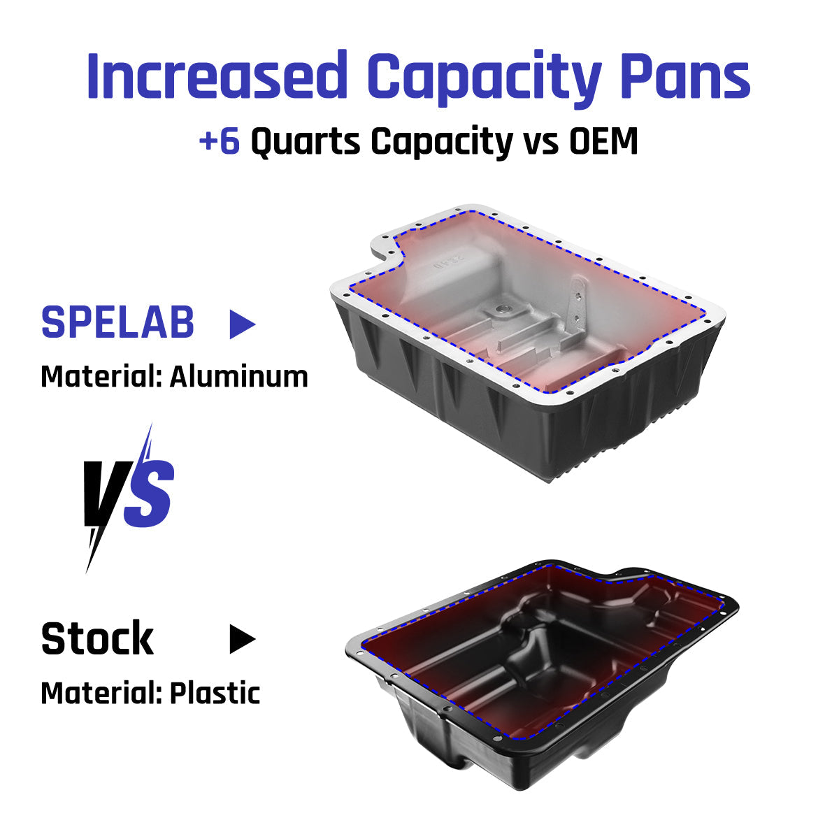 Transmission Pan for 2003–2010 Ford F250 F350 F450 6.0L / 6.4L Powerstroke Super Duty