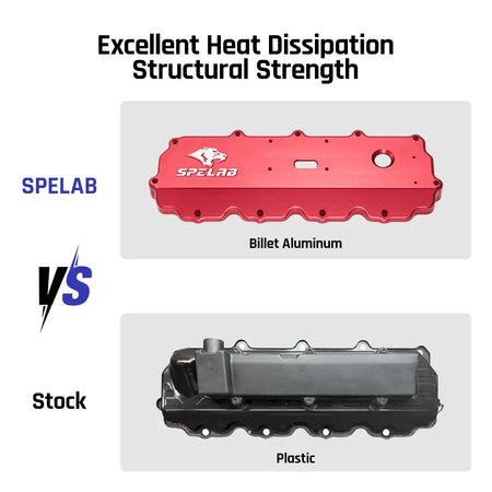 Billet Aluminum Valve Cover for 2004.5–2007 Ford 6.0L Powerstroke | SPELAB