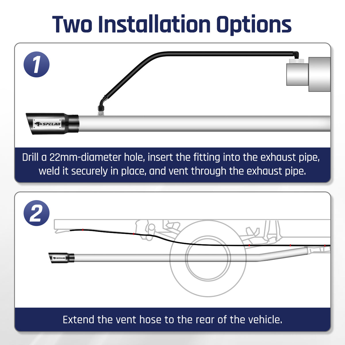 Gen-2 CCV Reroute Kit for 2011-2024 Ford 6.7 Powerstroke Rear-Exit & Integrated Filtered & Odor-Free