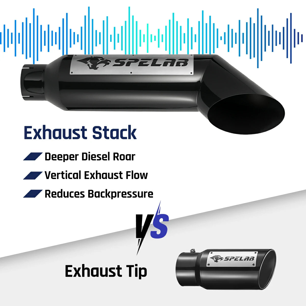  Exhaust Stack Tip SPELAB