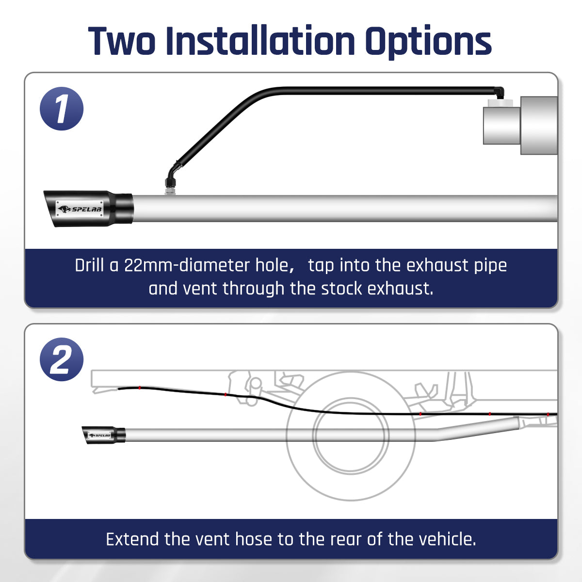 2011+ Ford 6.7L Powerstroke CCV Reroute/Delete w/Catch Can Internal&External  Kit | SPELAB