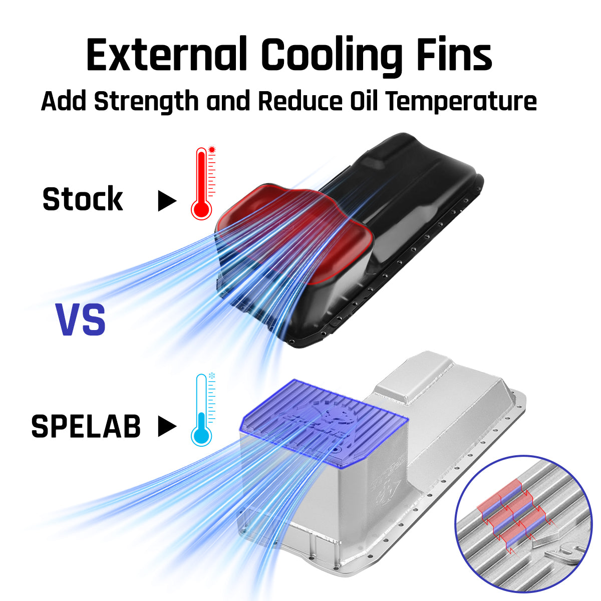 Oil Pan For 2003-2022 5.9 & 6.7 Cummins  Dodge Ram 2500/3500 Billet Aluminum|SPELAB-4