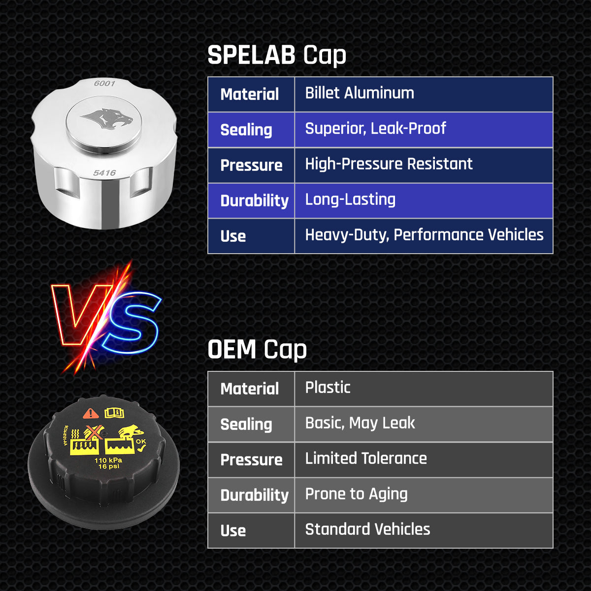 Coolant Reservoir for 2011-2019 Ford 6.7L Powerstroke Coolant Overflow Tank | SPELAB