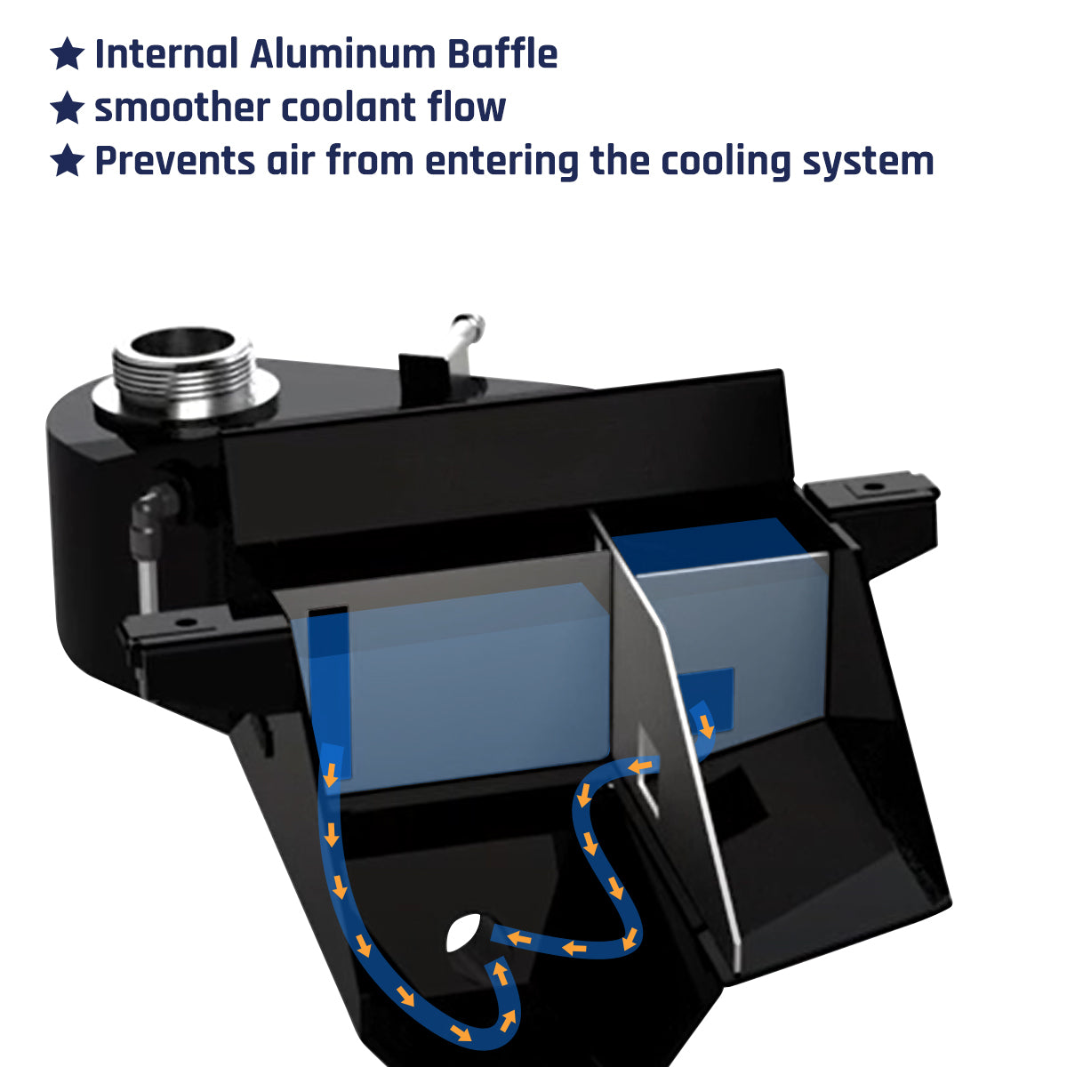 Coolant Reservoir for 2013-2018 Dodge Ram 6.7L Diesel Coolant Overflow Tank | SPELAB