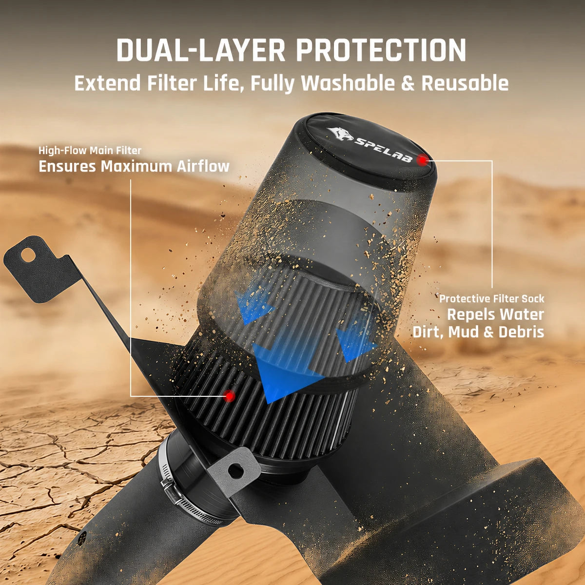 Cold Air Intake for 2017-2019 Ford F250 F350 F450 6.7L Powerstroke | SPELAB