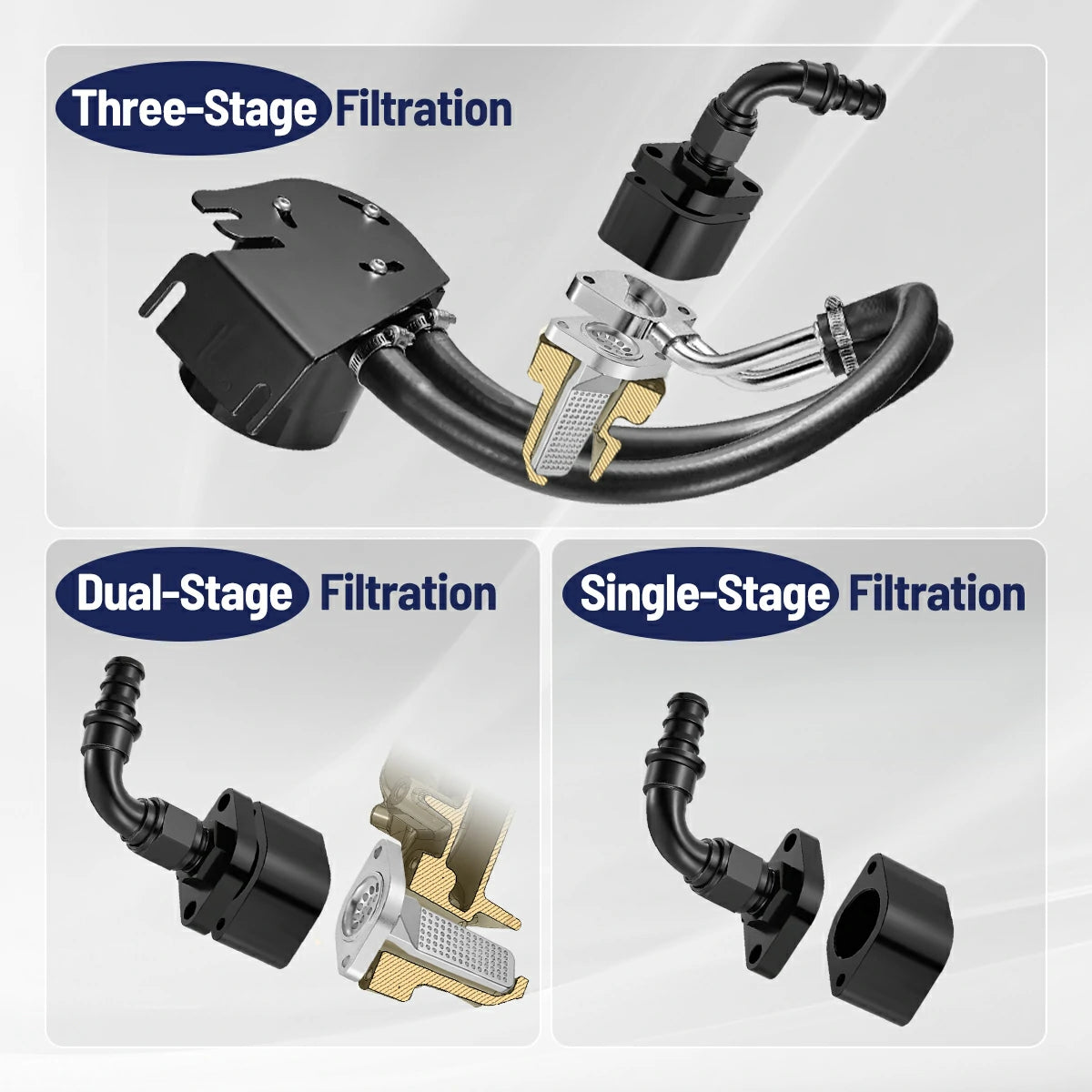 2011+ Ford 6.7L Powerstroke CCV Reroute