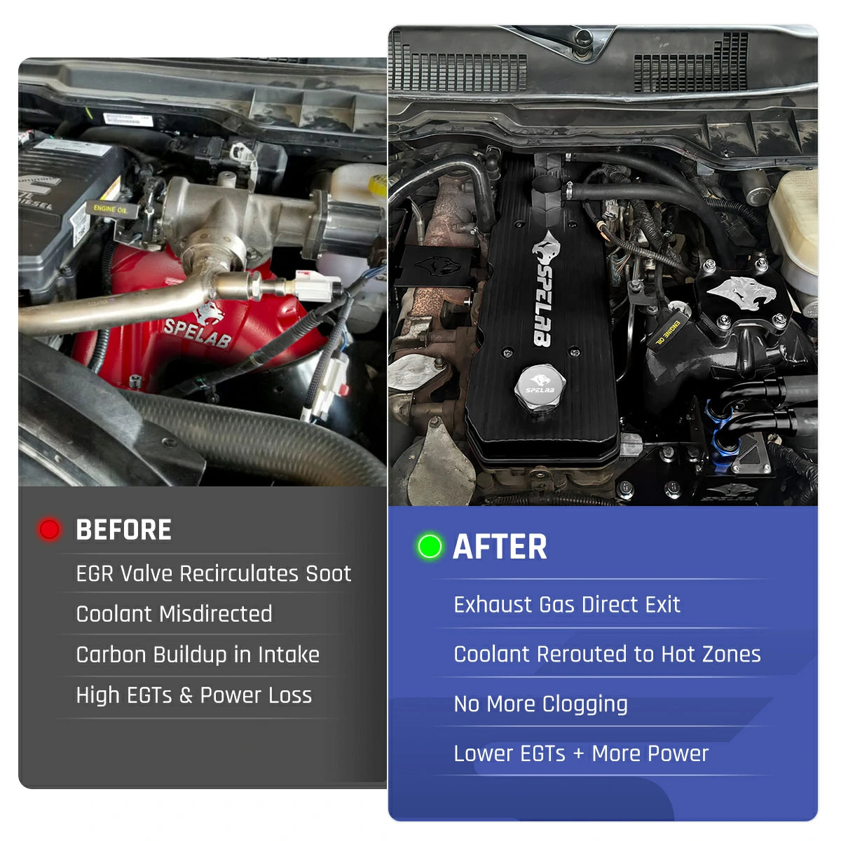 SPELAB EGR Delete Kit For 2010-2025 Dodge Ram 2500 3500 6.7L Diesel