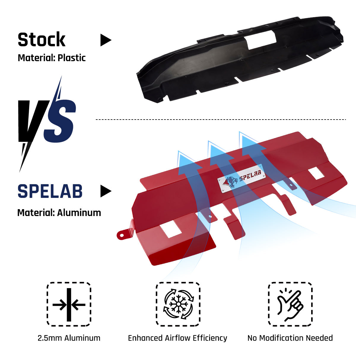 Aluminum Radiator Cover for 2010–2018 Dodge Ram 6.7L Cummins | SPELAB
