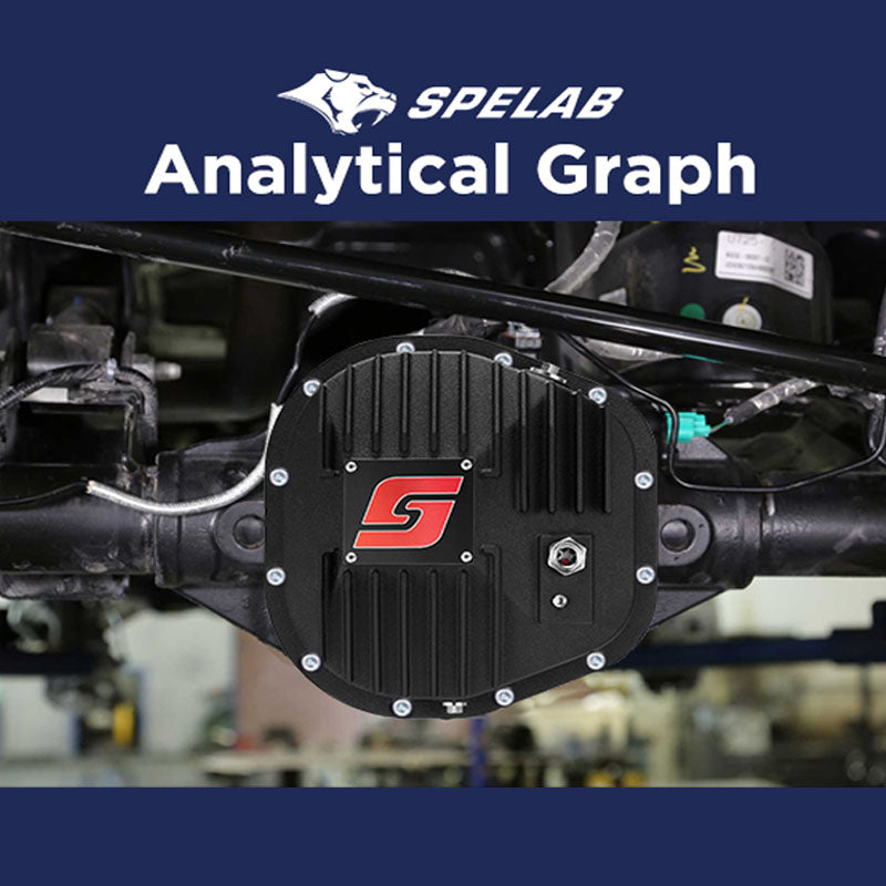 Billet Aluminum Differential Cover 10.25