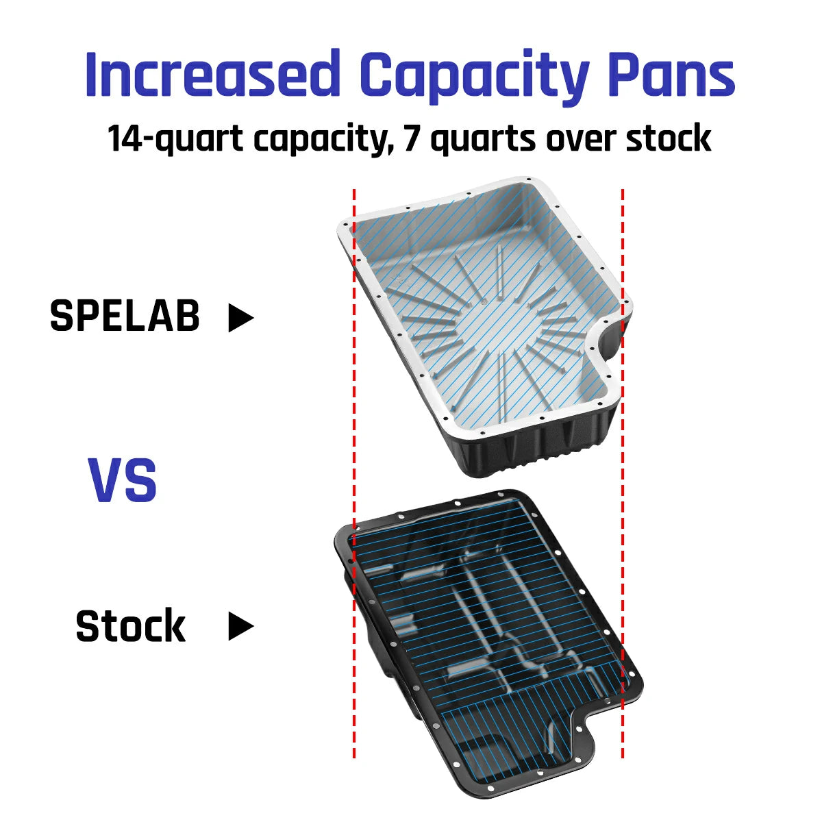 6R140 Transmission Pan for 2011-2019 Ford 6.7L Powerstroke F250 F350 F450 |SPELAB-3