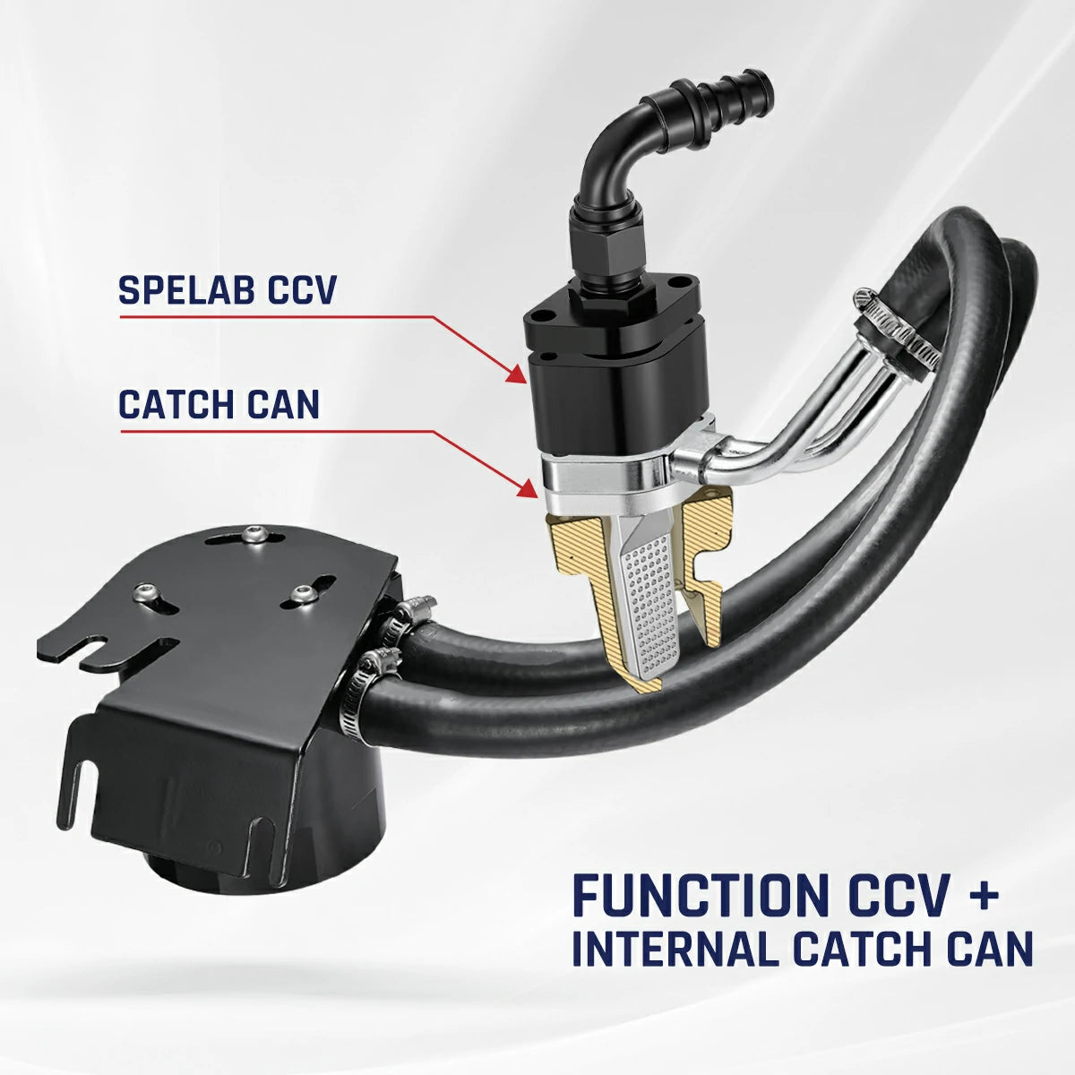 2011+ Ford 6.7L Powerstroke CCV Reroute/Delete w/Catch Can Internal&External  Kit | SPELAB