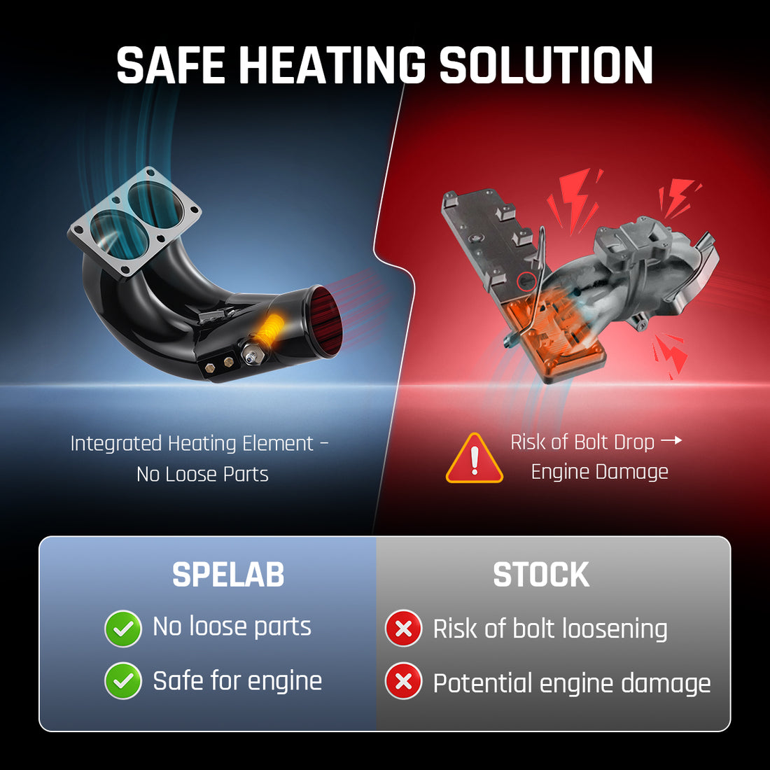Cummins 6.7L 3.5 Inch Intake Manifold with Integrated Heater – SPELAB