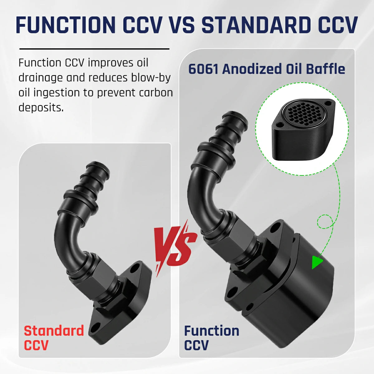 SPELAB Enhanced CCV/PCV Reroute/Delete Engine Ventilation Kit For 11-25 Ford 6.7L Powerstroke