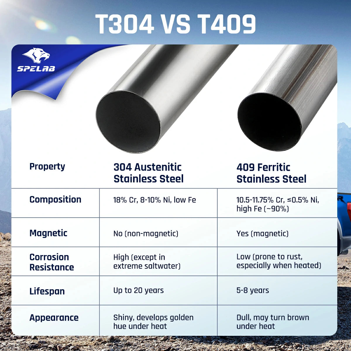 4'' DPF Back Exhaust Single Side Exit 2011-2016 6.7L Powerstroke Ford F250 F350 F450