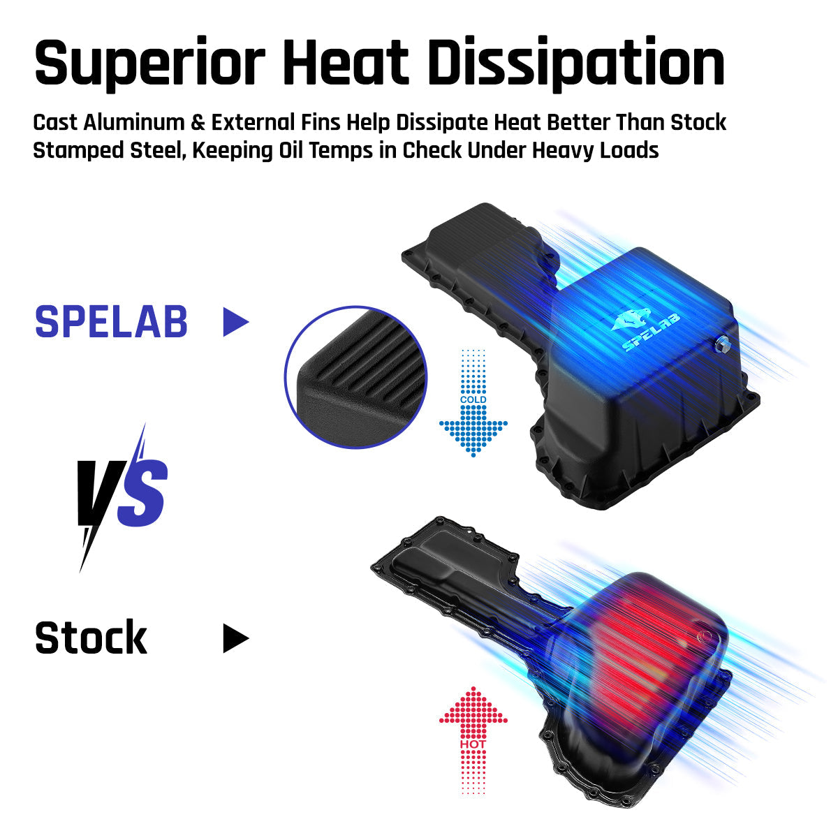 Oil Pan for 2017-2019 Chevrolet/GMC 2500HD 3500HD 6.6L Duramax | SPELAB