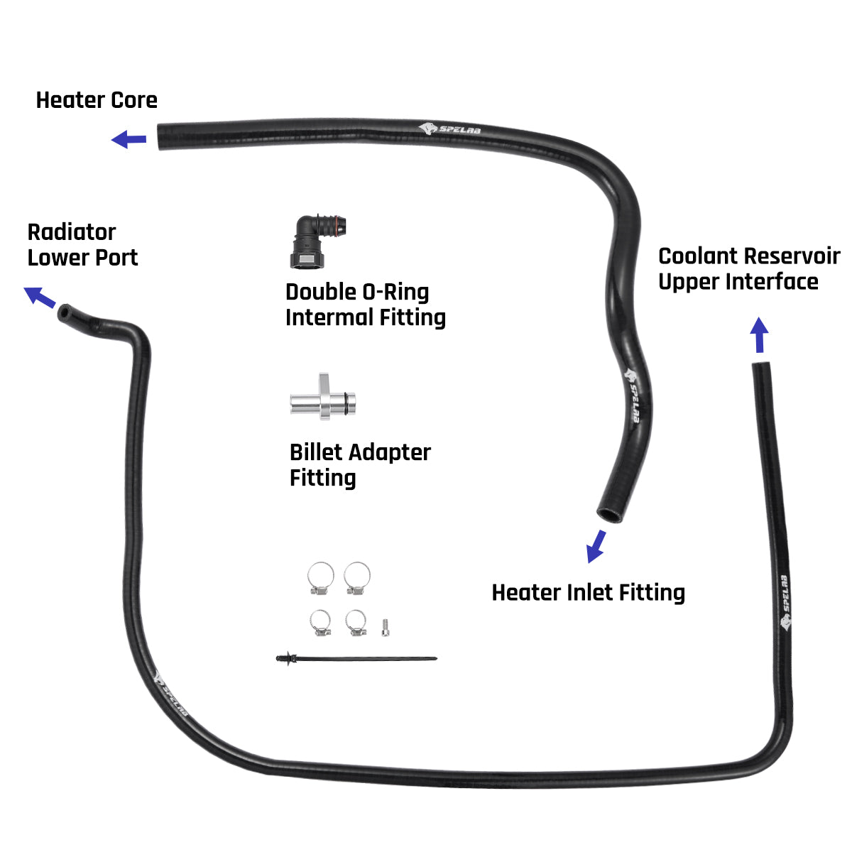 Coolant Reroute Kit for 2011–2024 Ford 6.7L Powerstroke Coolant Hose Reroute Kit | SPELAB-6