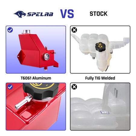 Coolant Tank Kit for 2013-2018 Dodge Ram 2500/3500 6.7L Cummins OEM Replacement | SPELAB