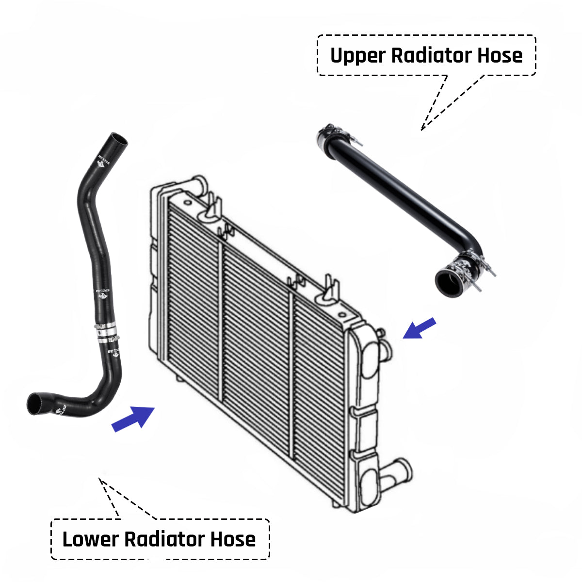Cooling System Refresh Kit For 2011-2016 LML Chevrolet/GMC 2500HD 3500HD 6.6L Duramax | SPELAB
