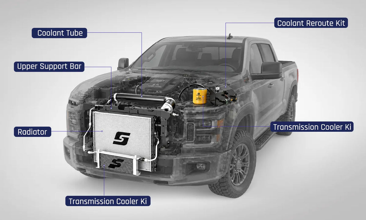 Cooling System Refresh Kit For 2011-2016 LML Chevrolet/GMC 2500HD 3500HD 6.6L Duramax | SPELAB