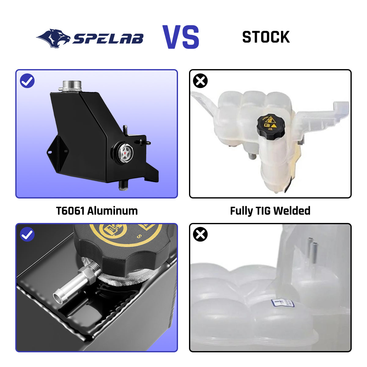 Cooling System Refresh Kit For 2013-2018 6.7L Dodge Ram 2500/3500 | SPELAB