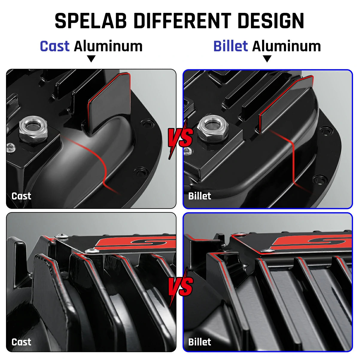 Differential Cover For Ford F250/ F350（&Super Duty）|SPELAB-4