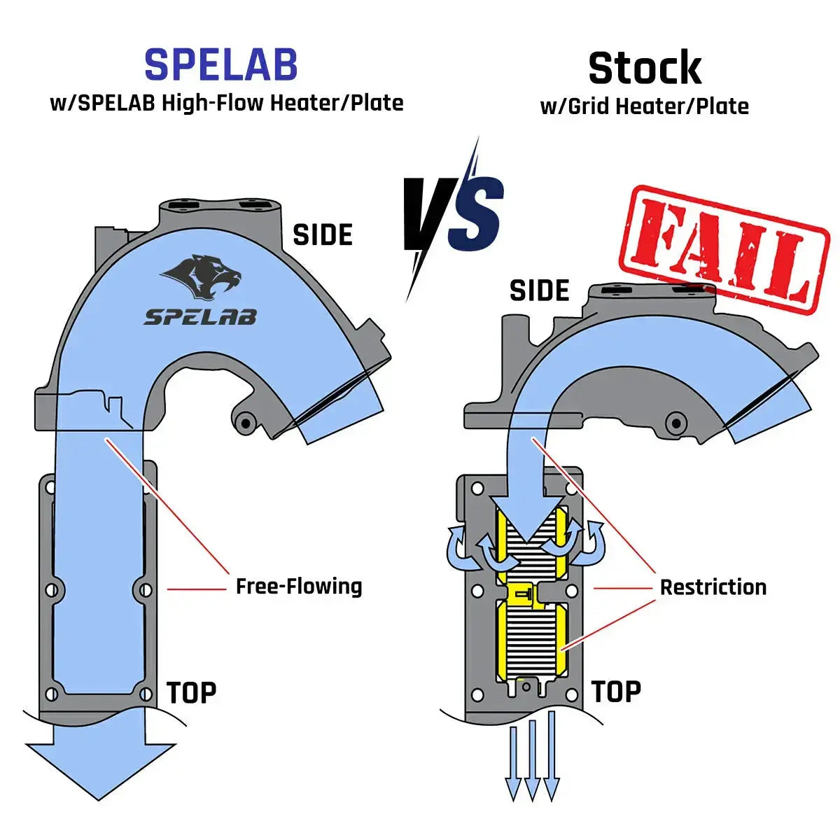 6.7 cummins intake horn