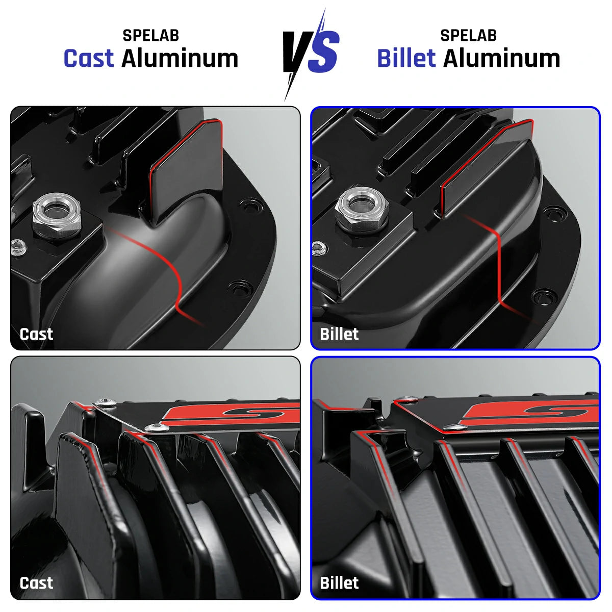 Differential Cover For AAM 11.5