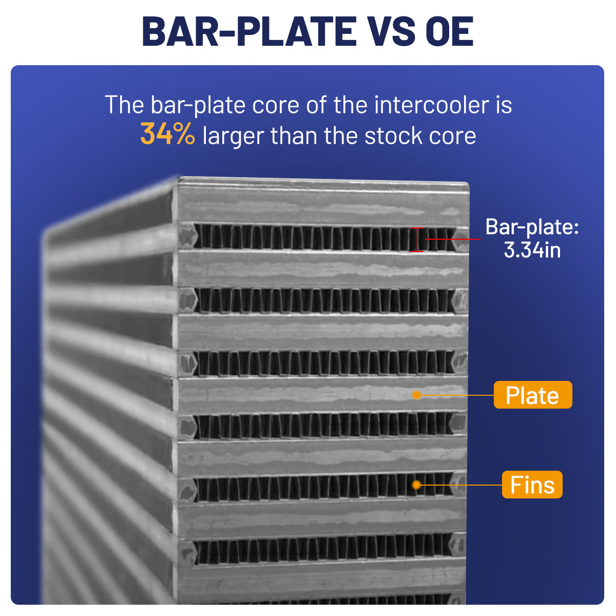 Intercooler bar plate - 2008-2010 Ford 6.4L Powerstroke F250 F350 F450 F550 | SPELAB-5