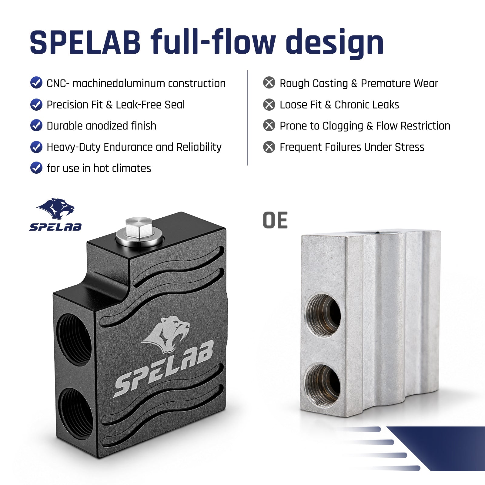 Thermal Bypass Valve for 2013–2024 Dodge Ram 2500/3500 6.7L Diesel | SPELAB