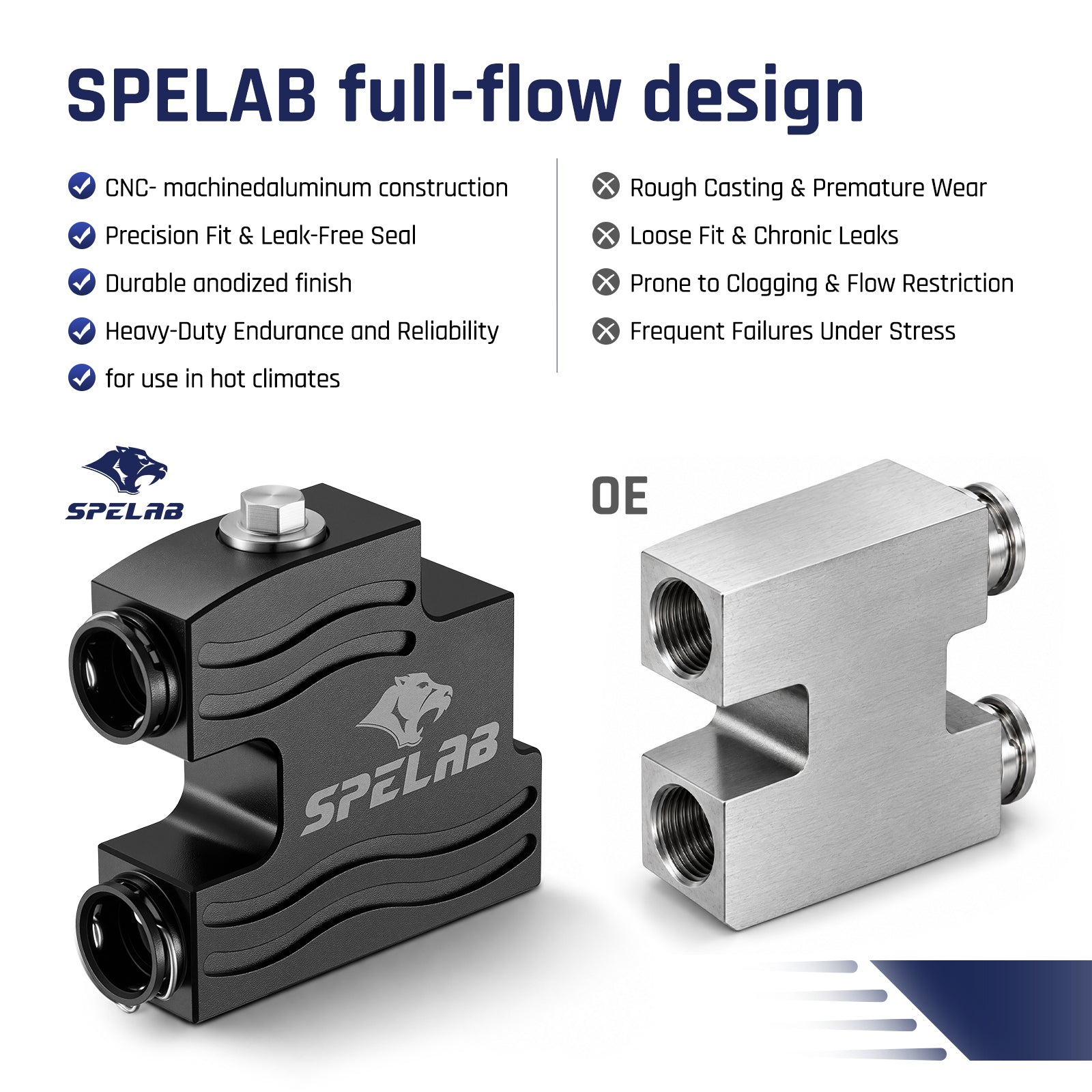 Thermal Bypass Valve for 2013–2024 Dodge Ram 2500/3500 6.7L Diesel | SPELAB